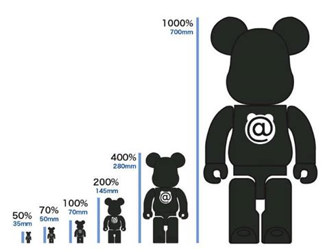 bearbrick price guide